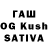 ТГК THC oil Renesyseanu